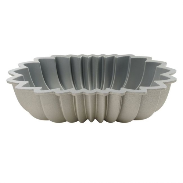 Cake Pan - Sensation